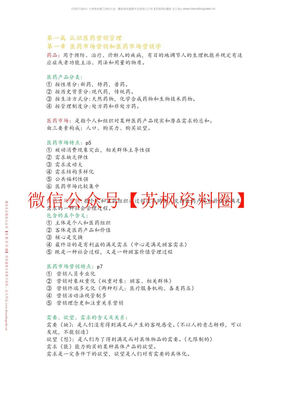 医药市场营销